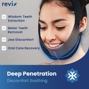revix-wisdom-teeth-ice-pack-head-wrap-fo-4.jpg