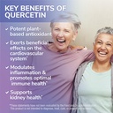 tesseract-medical-research-quercisorb-qr-3.jpg