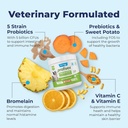 vetnique-labs-profivex-probiotics-for-do-4.jpg