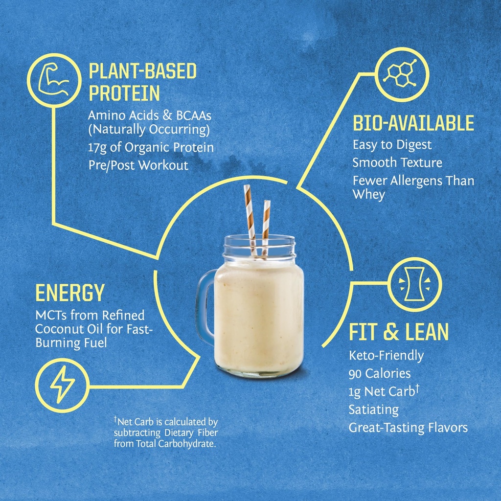 sunwarrior-organic-plant-based-protein-p-91mLTF6tBwL.jpg