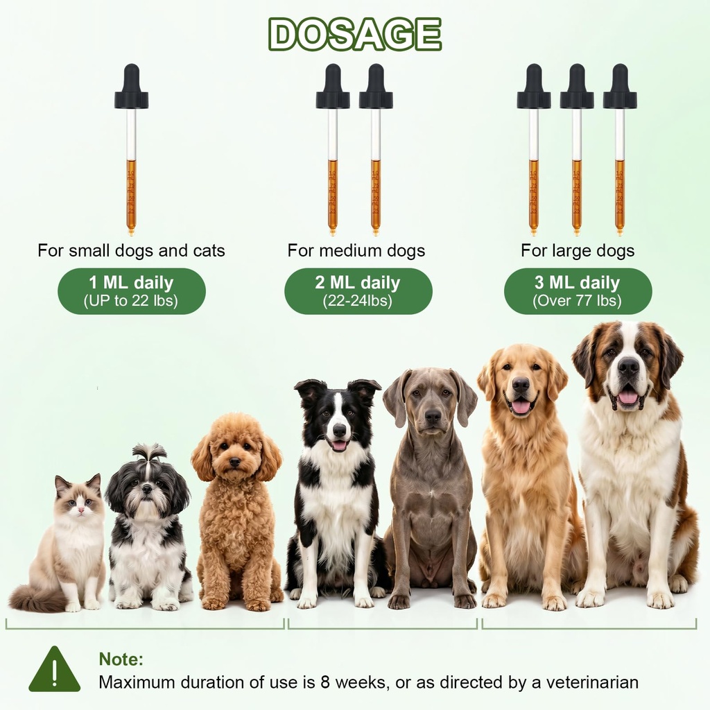 petnanny-urinary-support-drops-for-dogs--71T0hE-pGOL.jpg