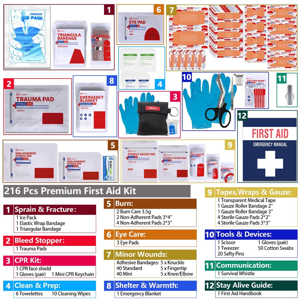advanced-comprehensive-first-aid-kit-wit-81ZuTifnlJL.jpg