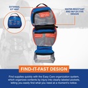 adventure-medical-kits-mountain-series-m-81dbTnZS-IL.jpg