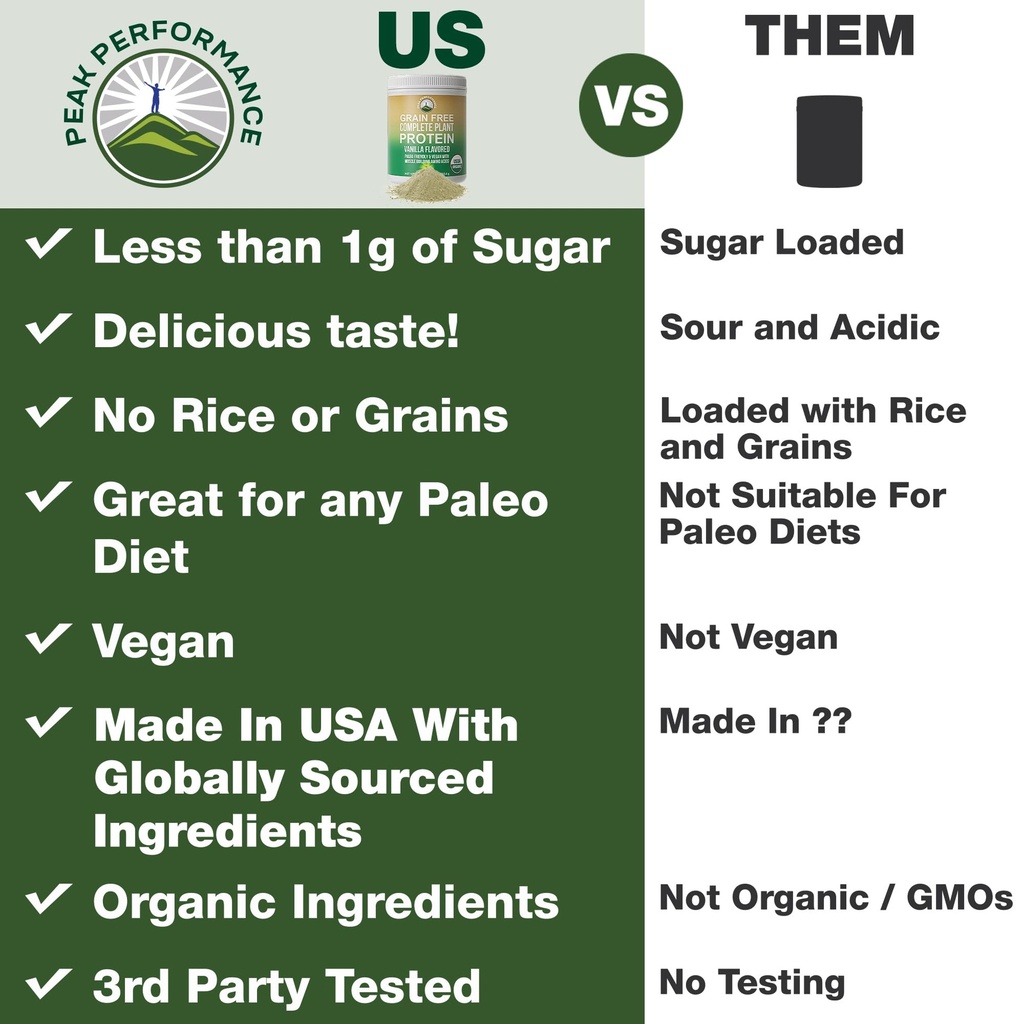 peak-performance-organic-paleo-grain-fre-71-g5F+8SoL.jpg