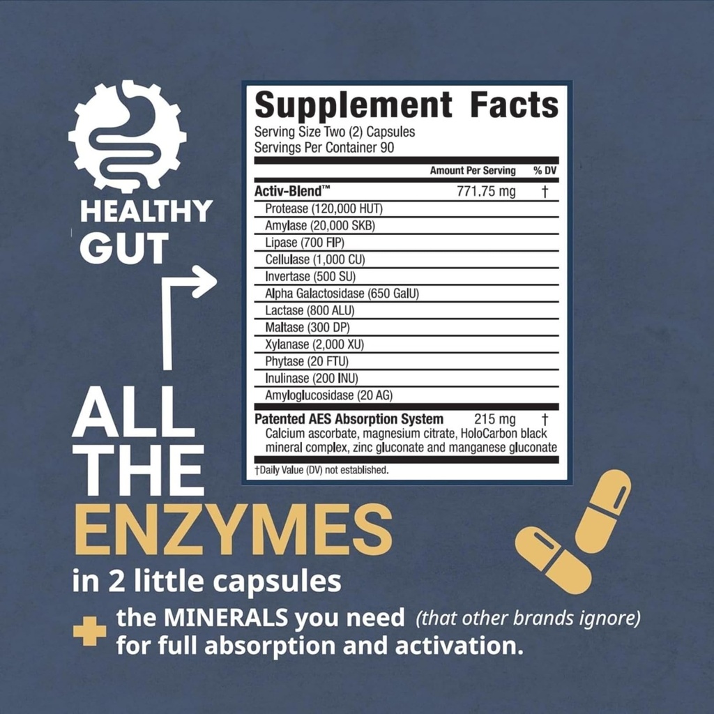 healthy-gut-gas-and-bloating-bundle-holo-71zHgTB0xhL.jpg