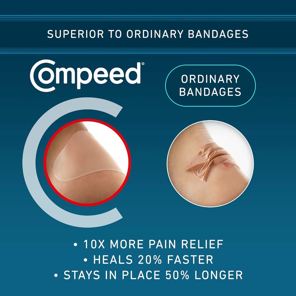 compeed-advanced-blister-care-pads-mixed-61cKjQopuFL.jpg