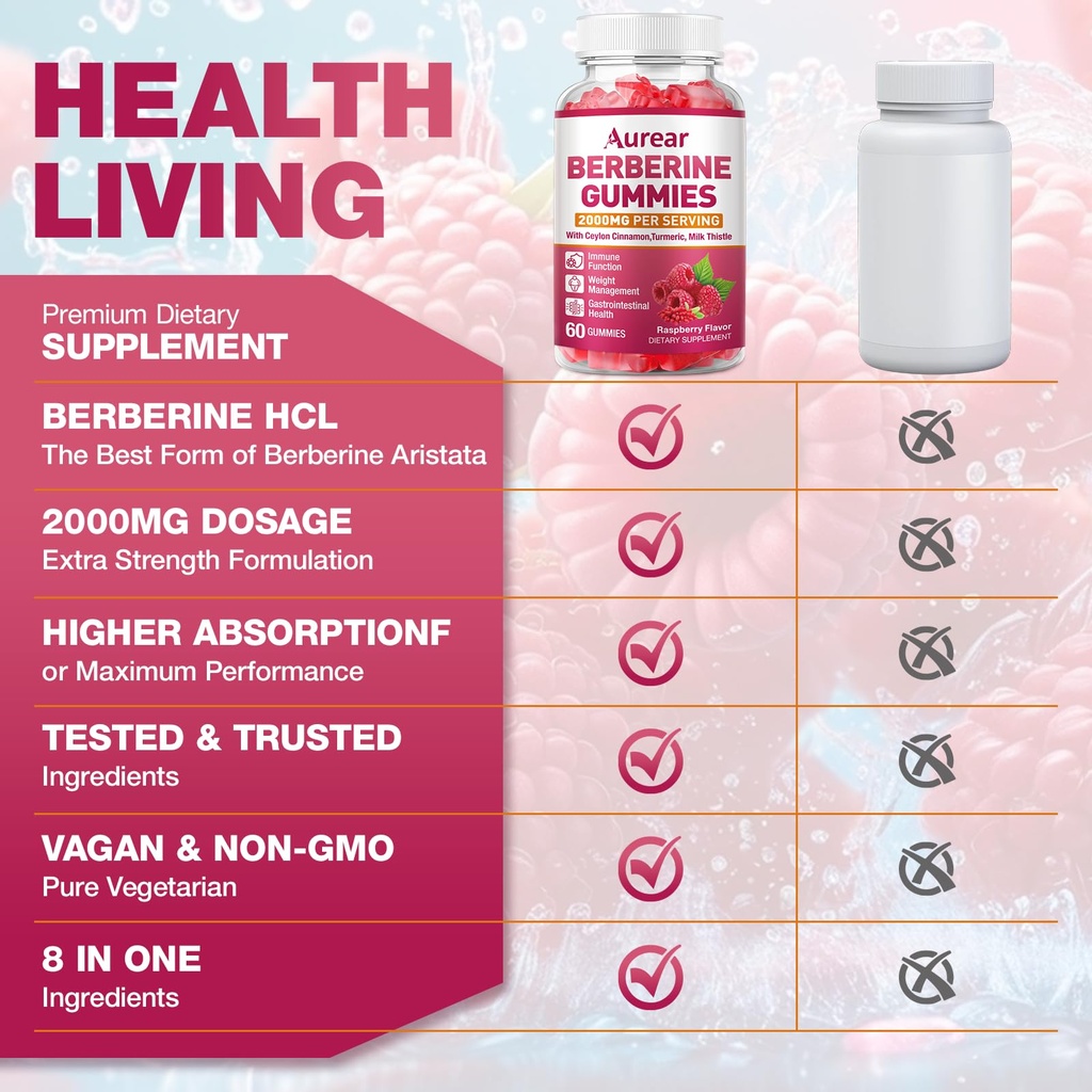 2000mg-berberine-gummies-with-ceylon-cin-71irEeVn3KL.jpg