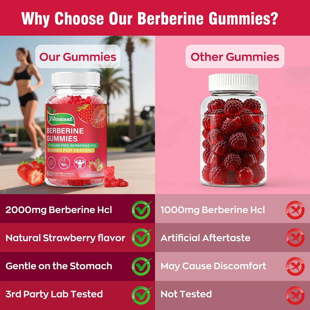 berberine-2000mg-gummies-with-organic-be-71-D-nufv7L.jpg
