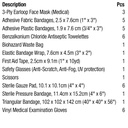 first-aid-central-british-columbia-basic-7117zU4vUsL.jpg