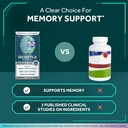 neuriva-memory-3d-brain-supplements-for--71+09oJ6R5L.jpg