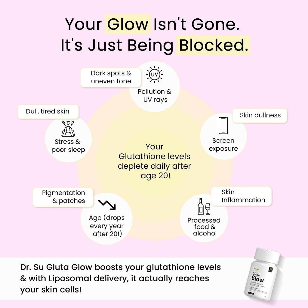 dr-su-gluta-glow-supplement-liposomal-gl-71rj9Wa3zJL.jpg