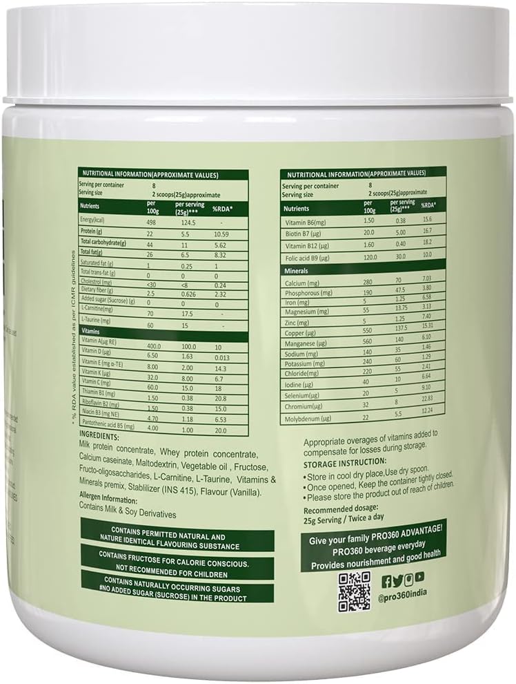 nepeta-nephro-protein-dialysis-care-nutr-2.jpg