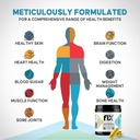 fix-the-16-in-1-complete-health-suppleme-3.jpg