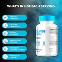 5-pack-ketosyn-cleanse-detox-capsules-ke-5.jpg