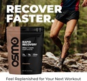 osmo-rapid-recovery---whey-micellar-case-5.jpg