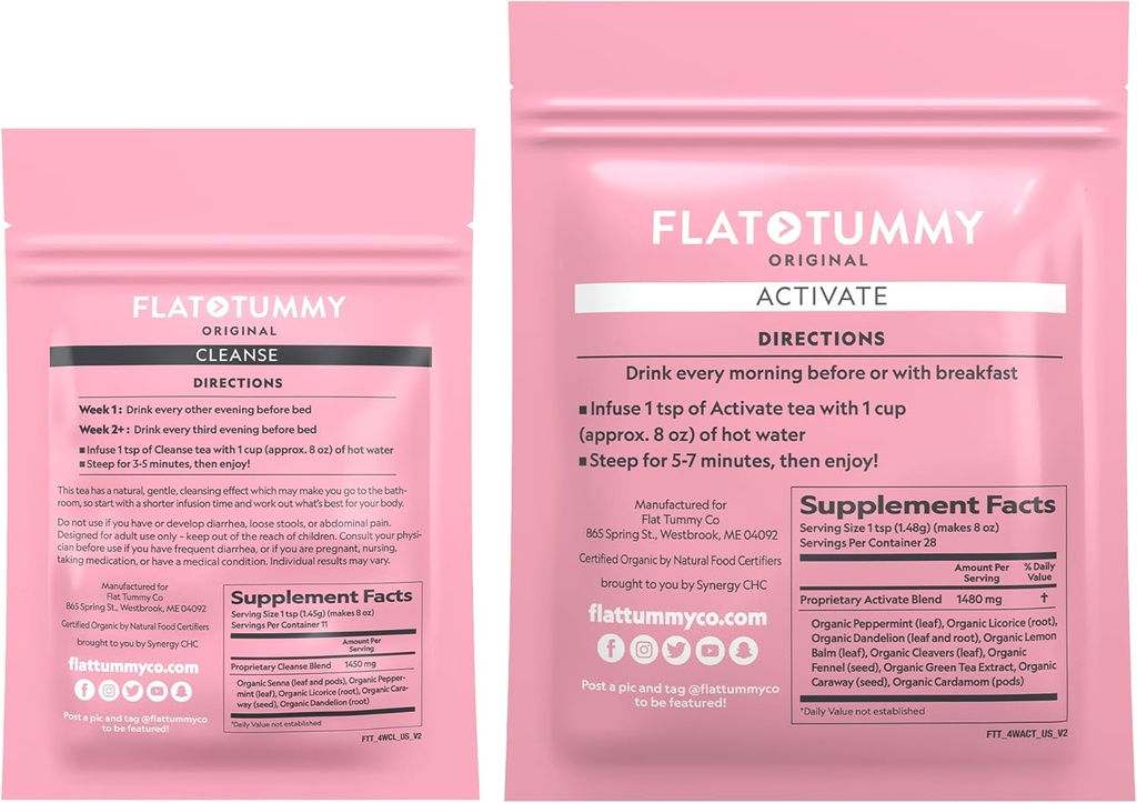 flat-tummy-detox-tea-4-week-program-2-st-2.jpg