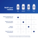 pure-encapsulations-nrf2-detox-60-capsul-61yxRbjaG5L.jpg