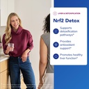 pure-encapsulations-nrf2-detox-60-capsul-71Ziwwpl5nL.jpg