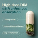 swiss-activa-labs-dim-supplement-for-wom-61H1S7nWZnL.jpg