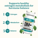 swiss-activa-labs-dim-supplement-for-wom-61OEmIyMpaL.jpg
