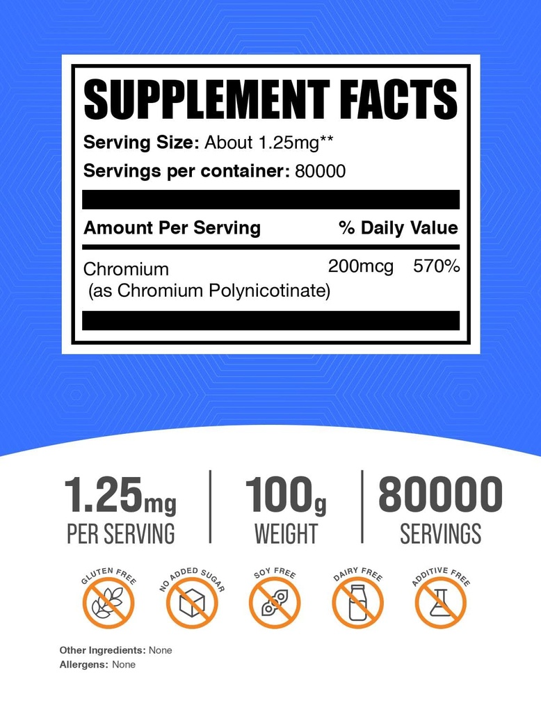 bulksupplements-com-chromium-gtf-powder--71L0sa8AcSL.jpg