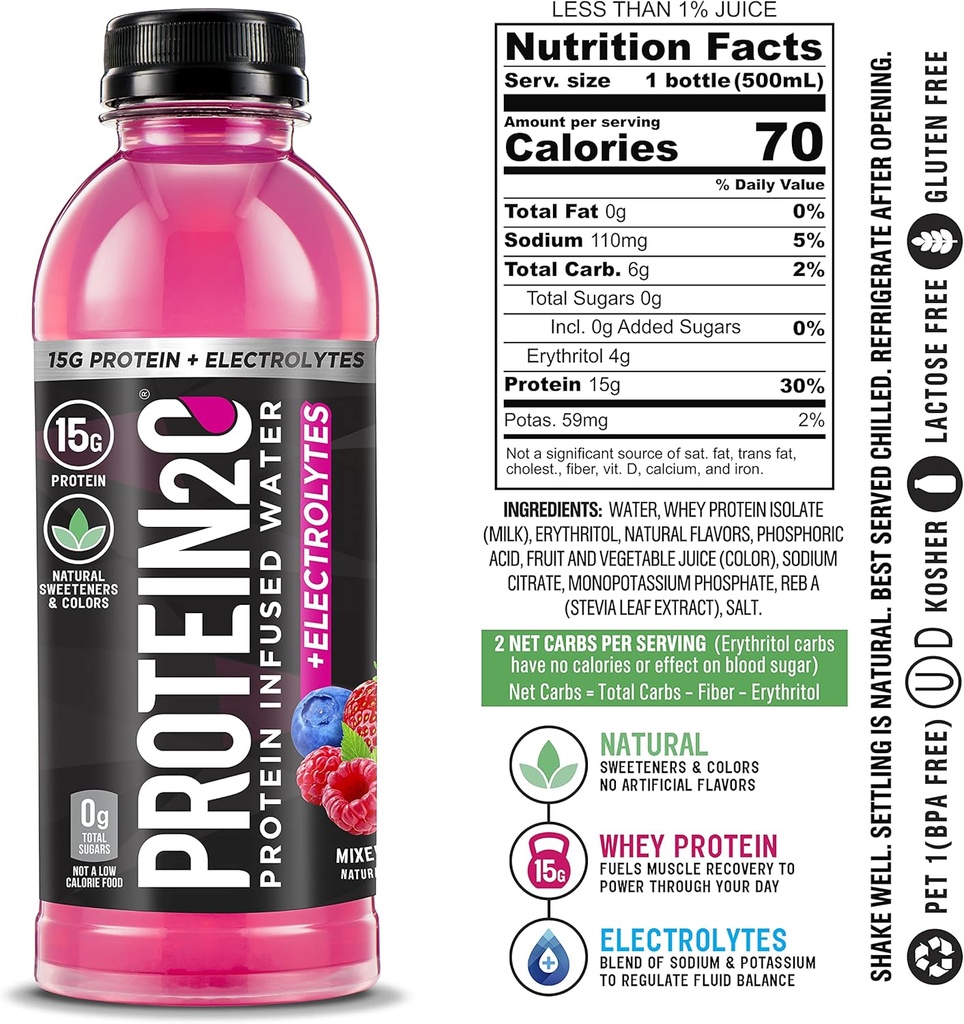 protein2o-15g-whey-protein-isolate-infus-2.jpg