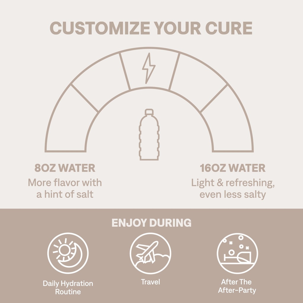 cure-hydration-electrolyte-drink-powder--71h9-8uaJ0L.jpg