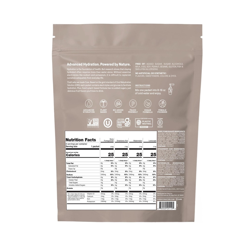 cure-hydration-electrolyte-drink-powder--71FbV4ObQjL.jpg