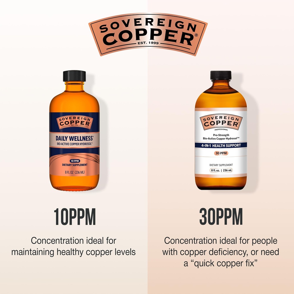 sovereign-copper-pro-strength-bio-active-719EmbH6EPL.jpg