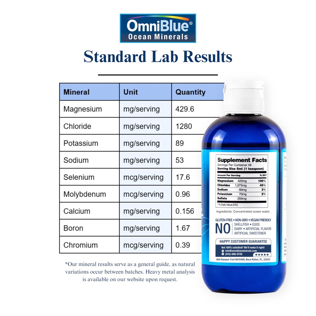 omniblue-ocean-minerals-70-trace-mineral-812B6K-GZZL.jpg