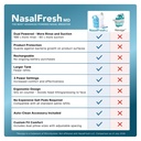 nasalfresh-md-dual-powered-nasal-irrigat-71oHpPkXUdL.jpg