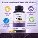 daiken-nmn-supplement-15000-complex-with-81FbOMpZe3L.jpg