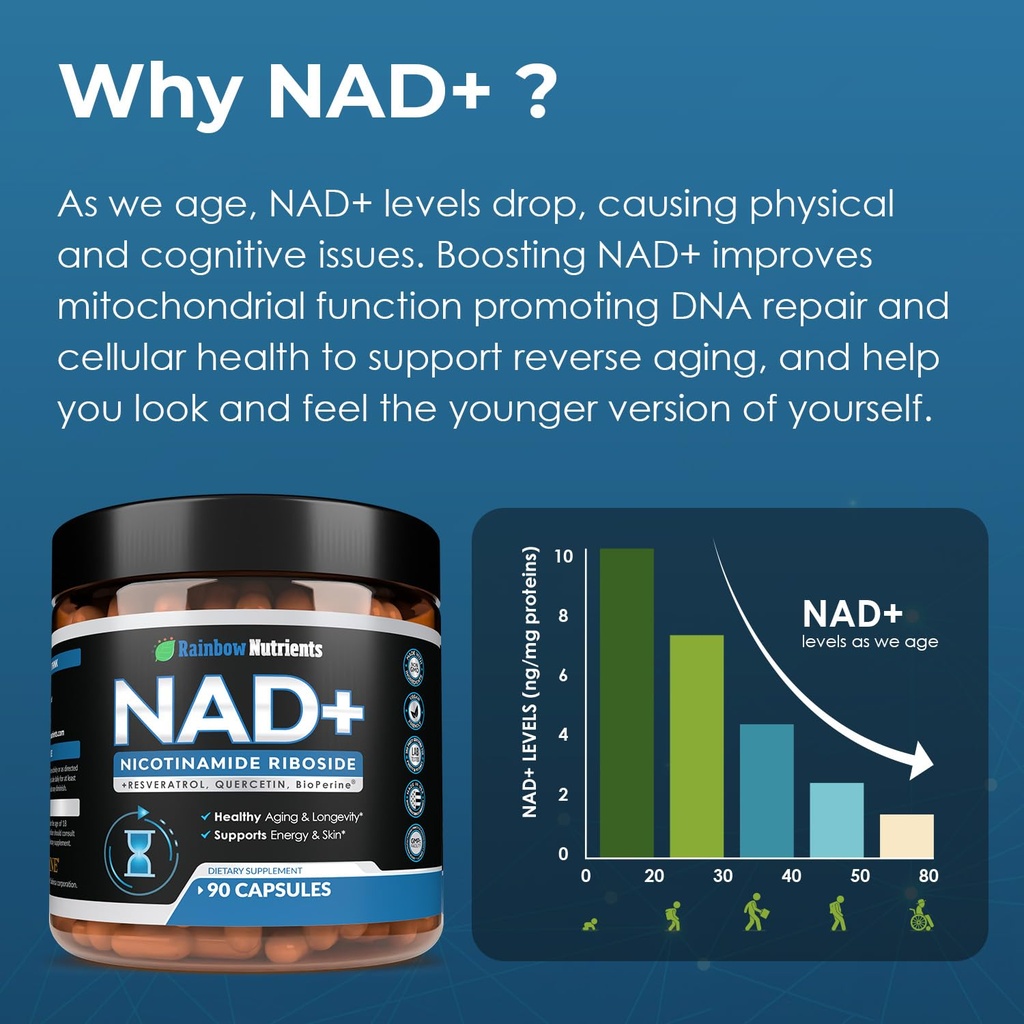 2010-mg-nad-supplement-nicotinamide-ribo-71r54yzl5CL.jpg