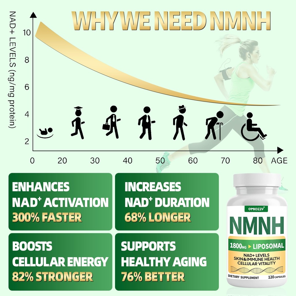 nmnh-supplement-1000mg-nmn-nicotinamide--71B2tauzJdL.jpg