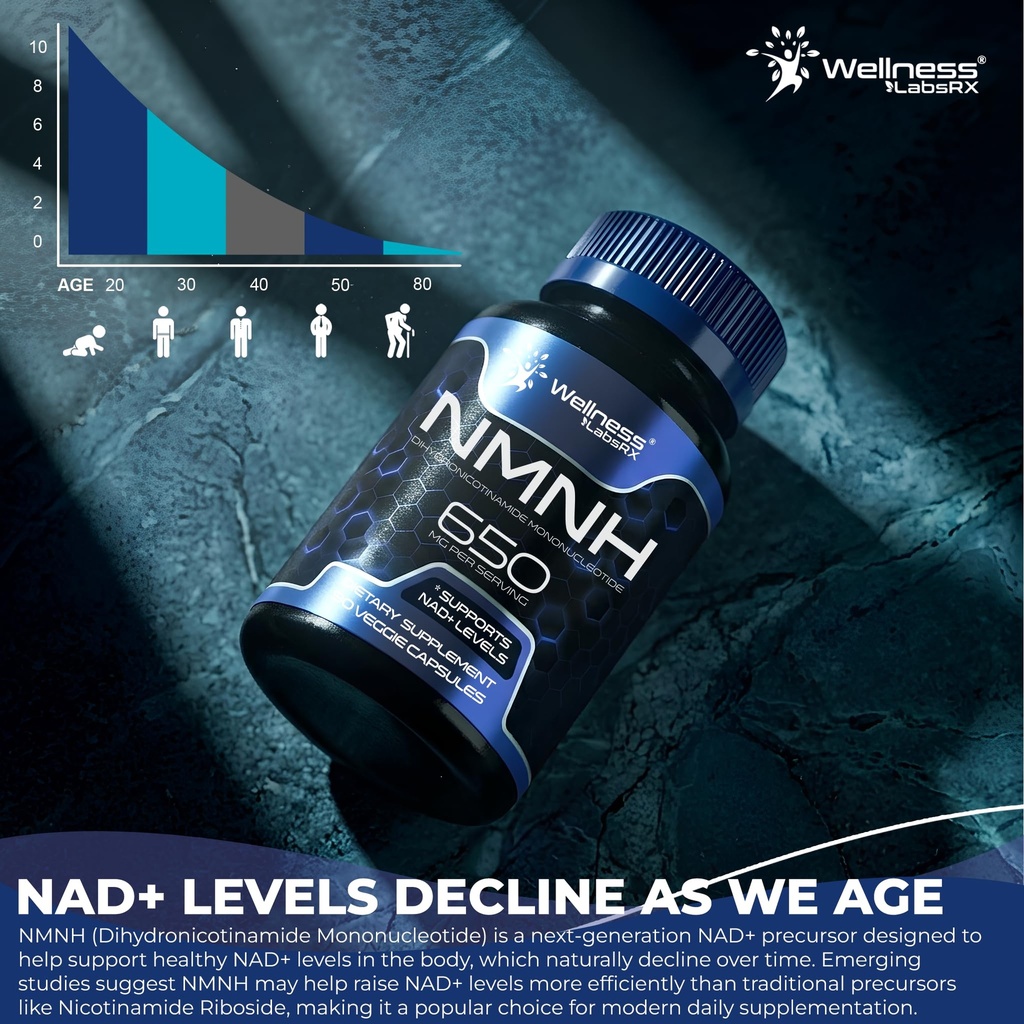 wellness-labsrx-nmnh-supplements-di-hydr-81dlJDYd2jL.jpg