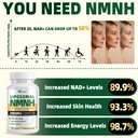 nmnh-supplement-2000mg-liposomal-nmn-alt-71cp5cyhycL.jpg