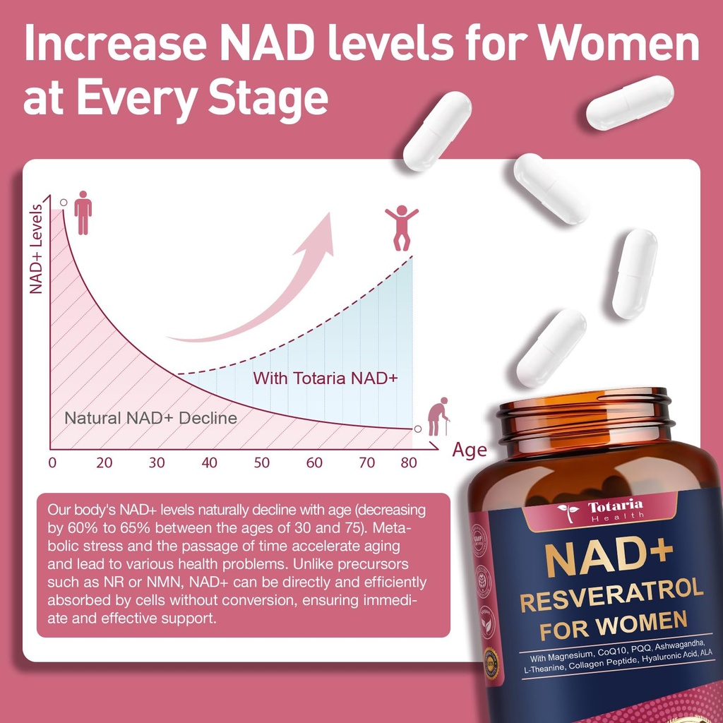 totaria-nad-supplement-for-women-nad-tra-71zD+mujCoL.jpg