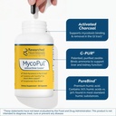 researched-nutritionals-mycopul-zeolite--71+8BANYYSL.jpg