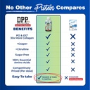 dpp-dipeptide-power-wound-healing-30x-mo-5.jpg