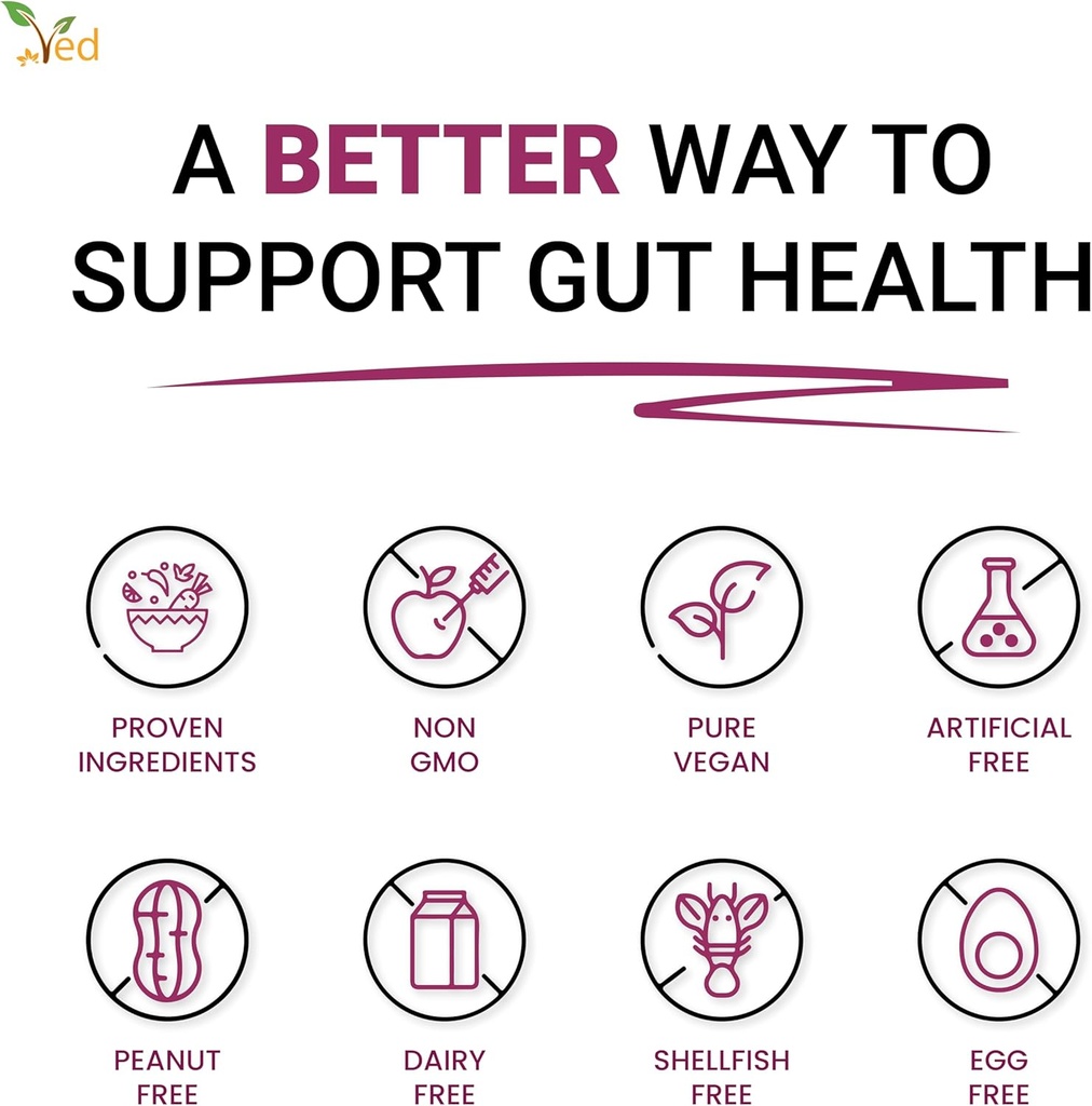 ved-digestive-enzymes-comprehensive-food-3.jpg