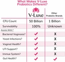 v-luxe-50-billion-cfu-probiotics-for-bac-3.jpg
