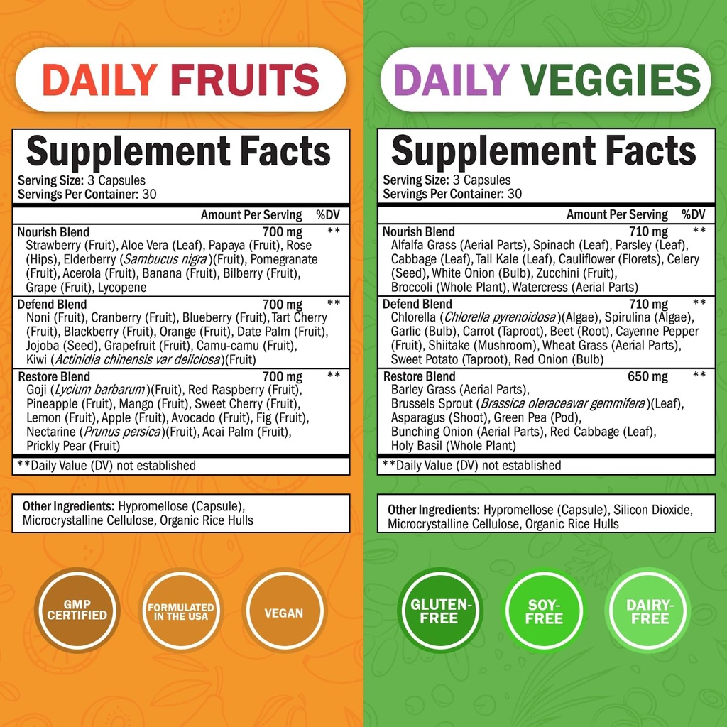 daily-fruits-and-veggies-supplement-for--5.jpg