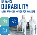 medtecs-hazmat-suits---6-sizes-options---6.jpg