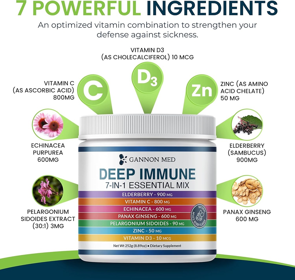 ultimate-defense-immunity-vitamins-for-a-3.jpg