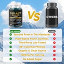 shilajit-gummies-for-men-women---sugar-f-5.jpg