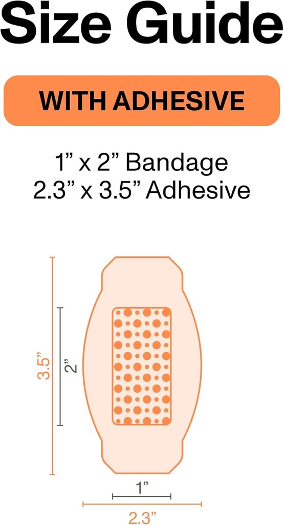 powerheal-bioelectric-bandage-kit-for-wo-4.jpg