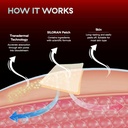 iron-plus-patch-48-days-supply---iron-pa-4.jpg