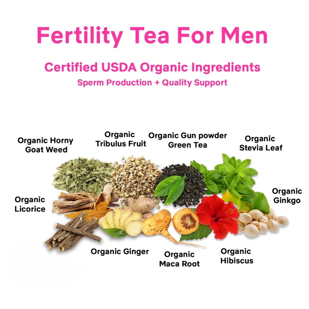 secrets-of-tea--fertility-tea-for-men-an-3.jpg