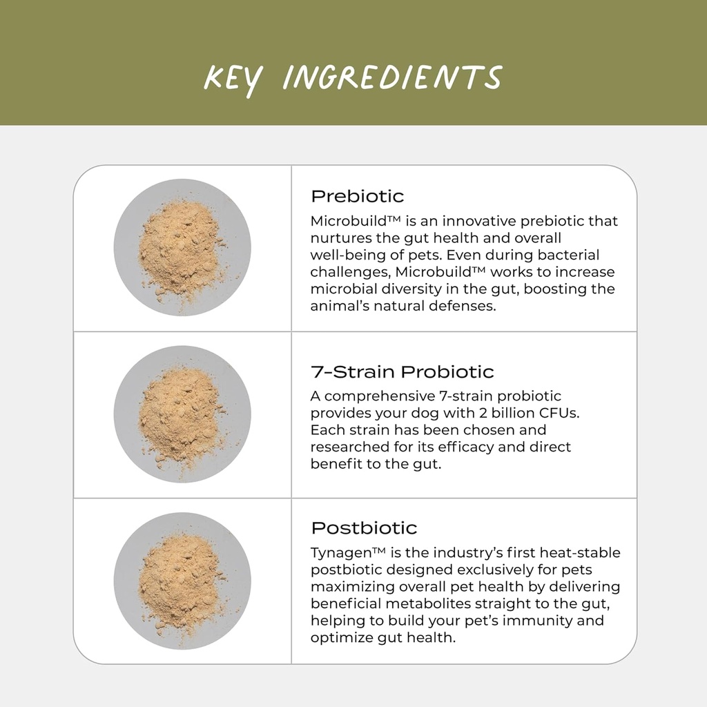 cymbiotika-dog-probiotic-probiotics-for--3.jpg