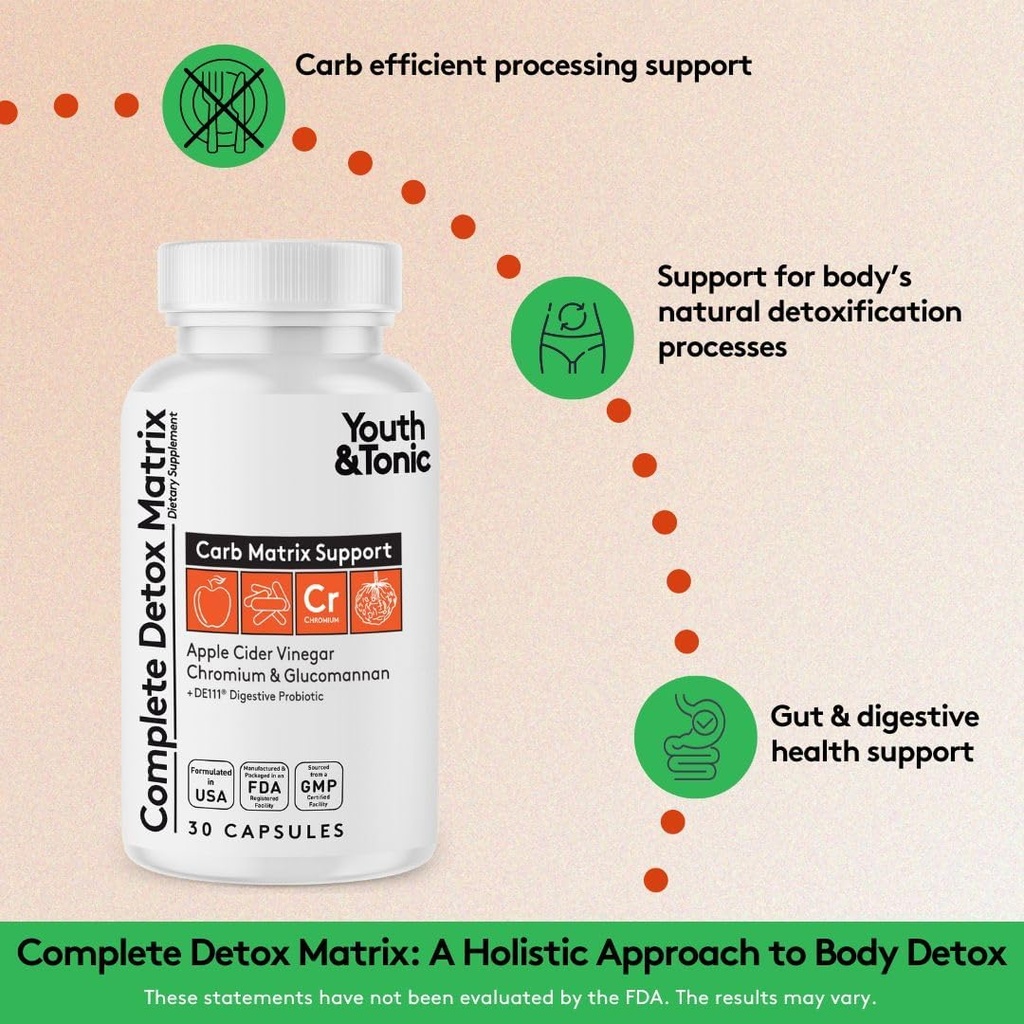 whole-body-cleanse-detox-complete-matrix-3.jpg